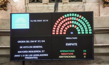 LOS LIBERTARIOS ESTÁN MÁS CERCA DE TENER UNA LEY