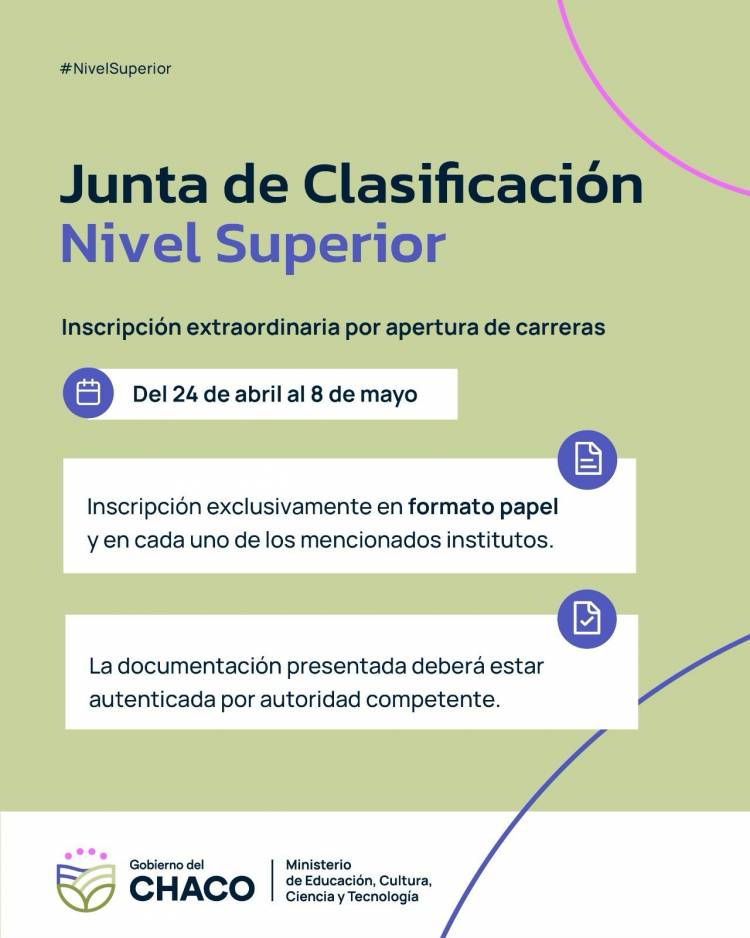 ABRE INSCRIPCIÓN DOCENTE POR APERTURA DE CARRERAS EN TRES INSTITUTOS DE NIVEL SUPERIOR